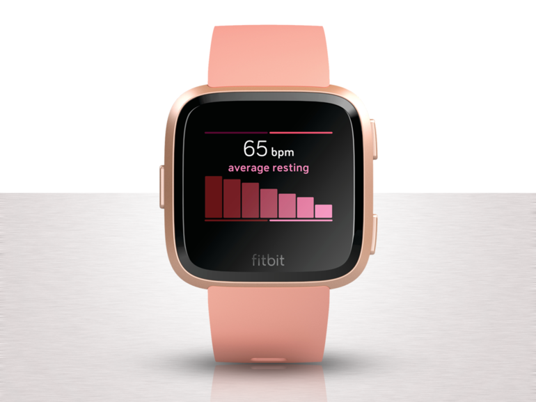 3) IT TICKS EVERY FEATURE BOX – EXCEPT GPS