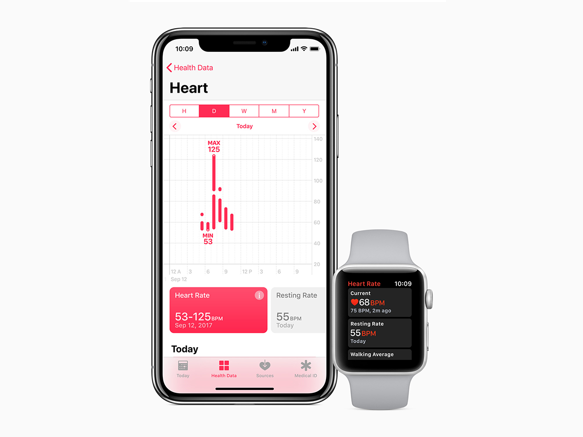 6) It comes with all of watchOS 7’s treats