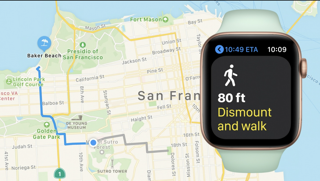Map OS: Cycling and translations