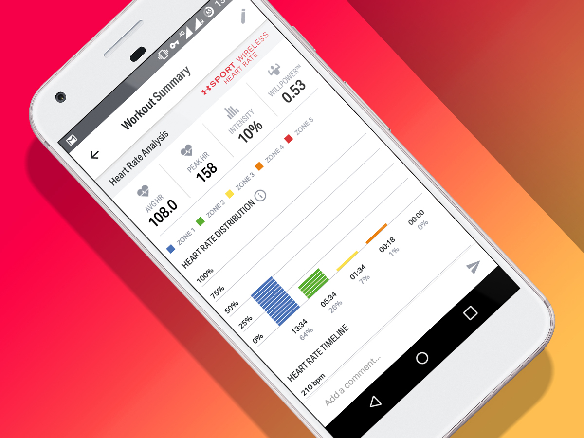 JBL Under Armour Sport Wireless Heart Rate: Proper fitness