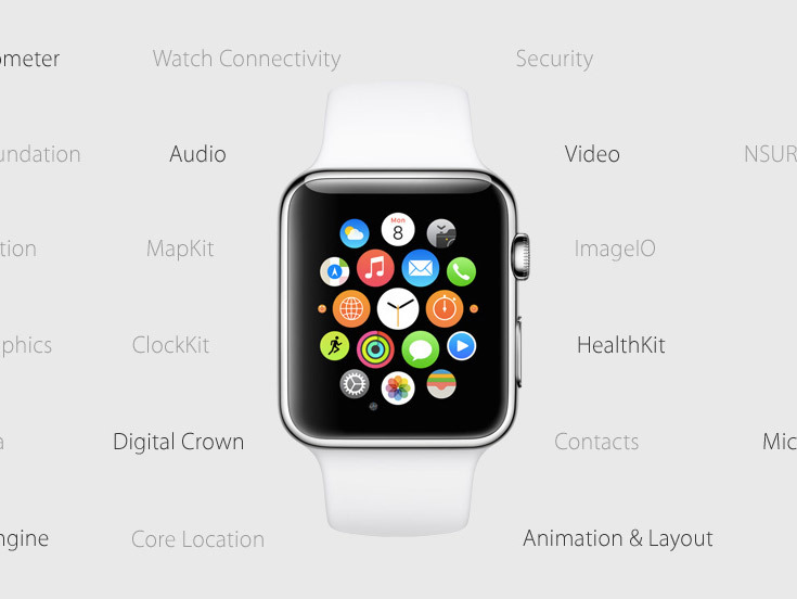 8 reasons you’ll want the new Apple Watch OS 2 update
