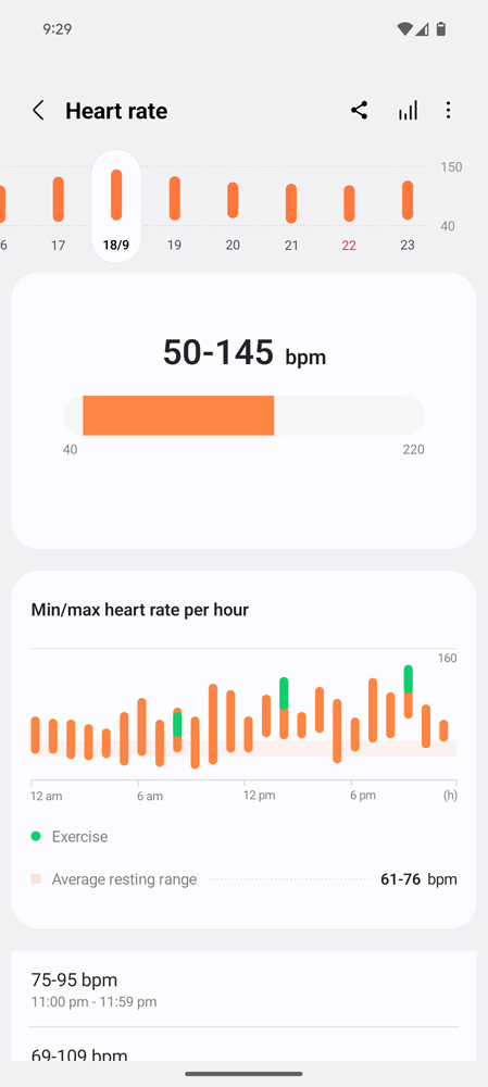 Samsung Galaxy Ring review app energy score