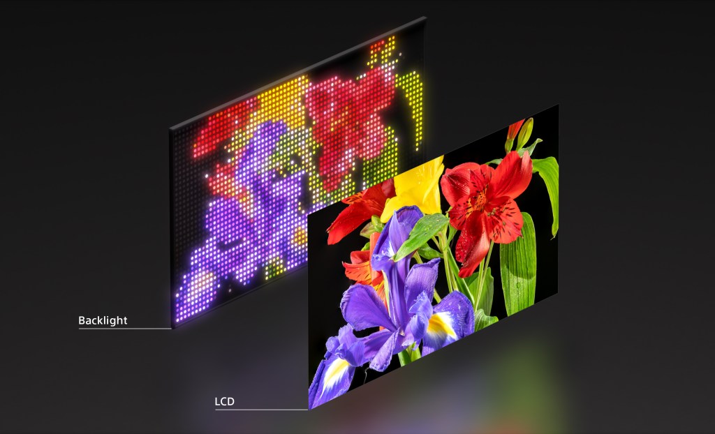 Sony RGB LED